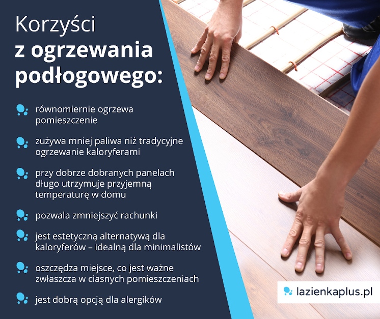 Korzyści z ogrzewania podłogowego - infografika