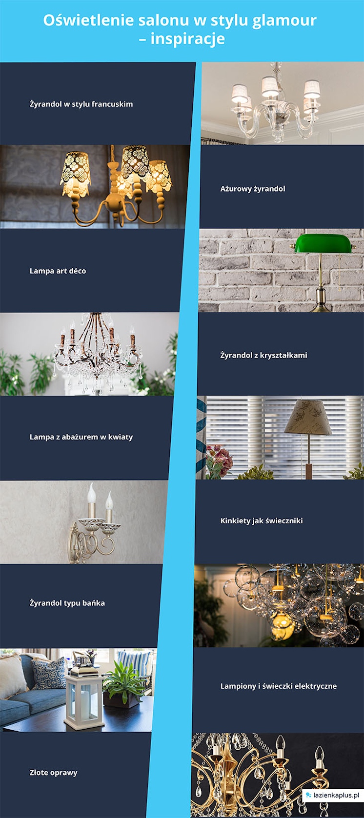 Oświetlenie salonu w stylu glamour – inspiracje - infografika
