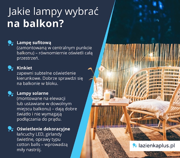Jakie lampy wybrać na balkon?  - infografika