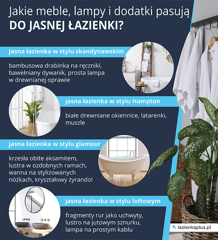 dodatki do jasnej łazienki