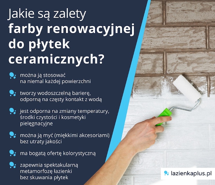 Zalety farby renowacyjnej do płytek ceramicznych - infografika