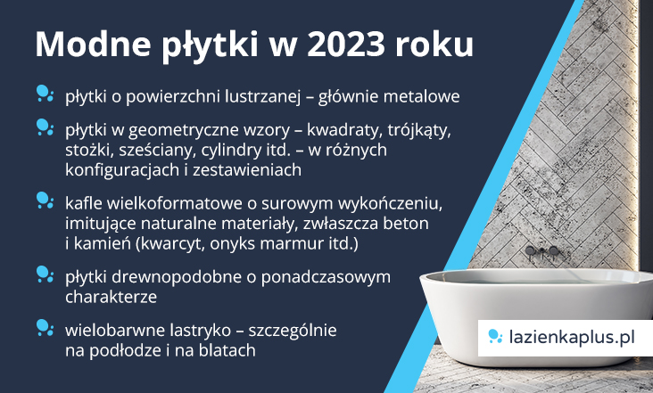 Modne płytki w 2023 roku - infografika.