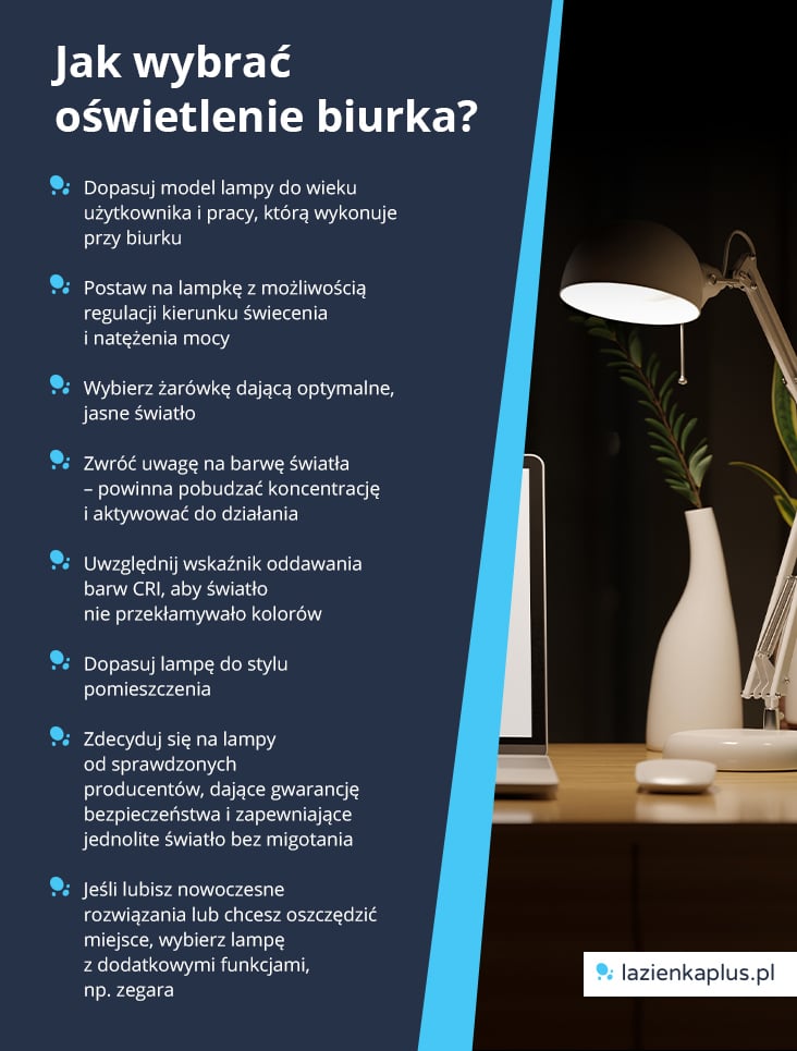 Jak wybrać oświetlenie biurka? - infografika