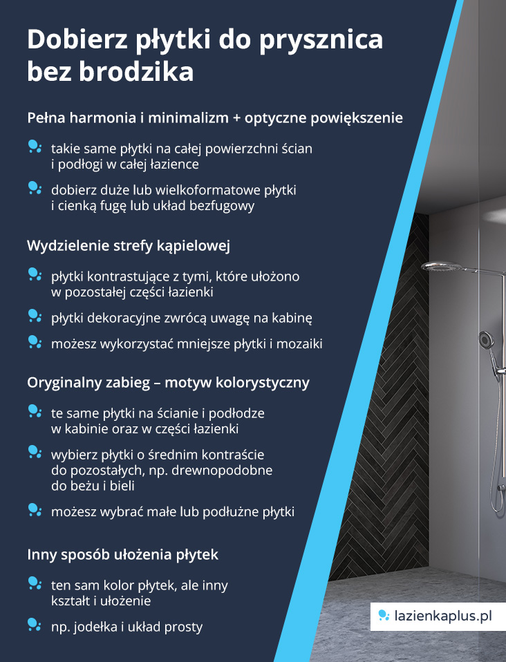 Dobierz płytki do prysznica bez brodzika - infografika.