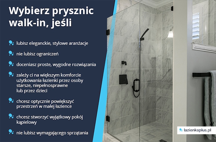 Powody dla których powinieneś wybrać prysznic walk-in, m.in: elegancki wystrój, większy komfort, proste i wygodne rozwiązanie - infografika